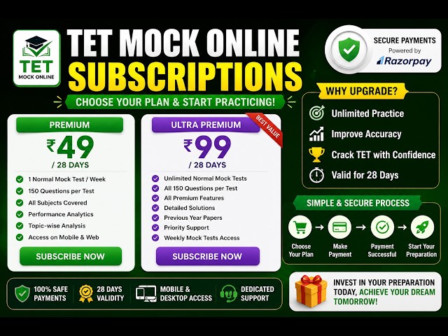 How to Subscribe to TET Mock Online | Premium ₹49 & Ultra Premium ₹99 | Complete Guide
