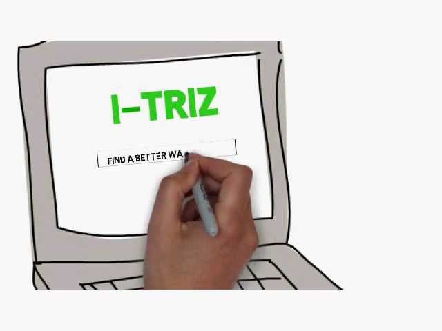 Systematic Problem Solving - I TRIZ