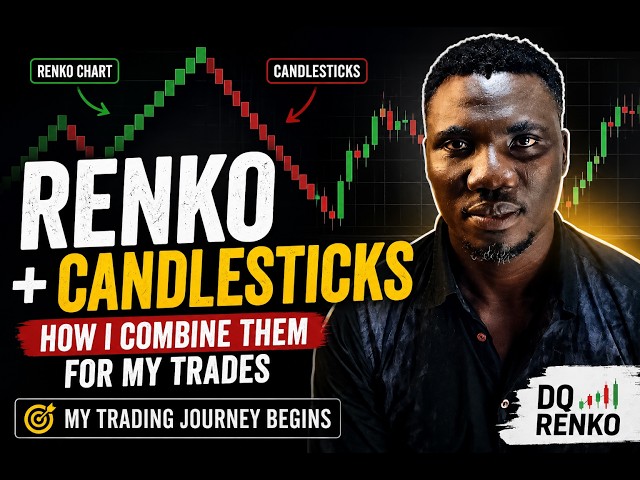How I Combine Renko & Candlesticks for Trading