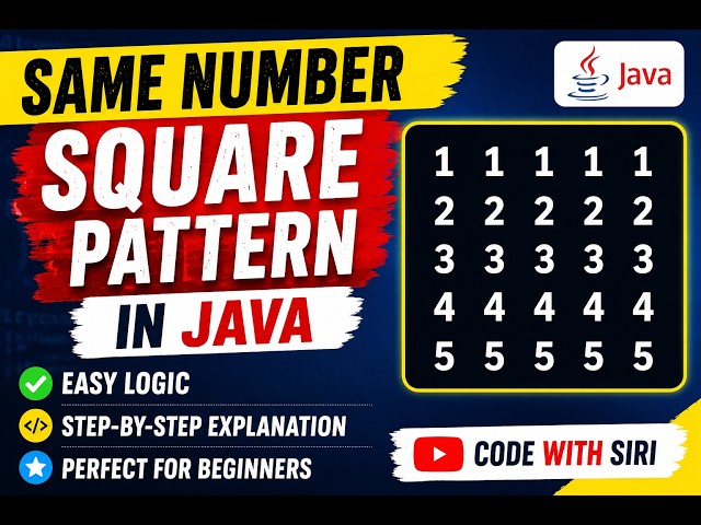 Square Number Pattern in Java | Step-by-Step Explanation