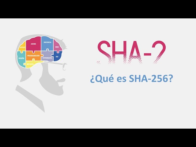 02 - What is SHA256 - SHA256 Explained step by step (includes SHA-224, SHA-384, SHA-512)