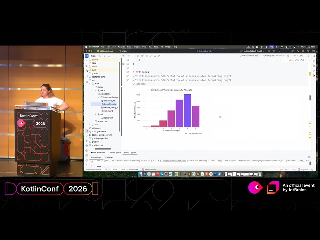 Real-World Data Science With Kotlin Notebook | Adele Carpenter