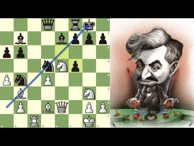 AN UNFORGETTABLE CLASS: Lasker vs. Maroczy (Paris, 1900)