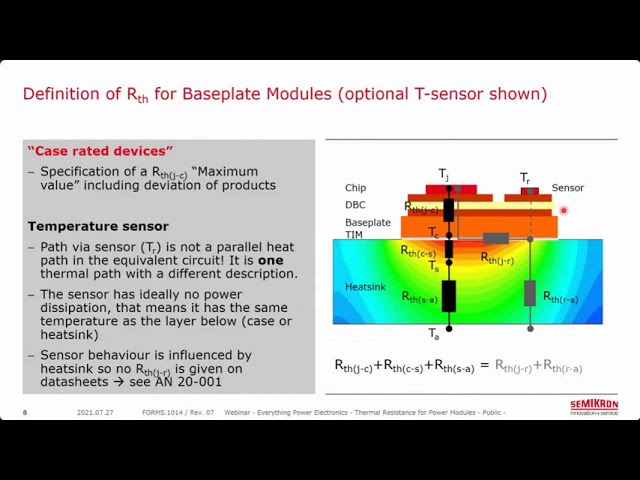 Webinar: Thermal Resistance of Power Modules