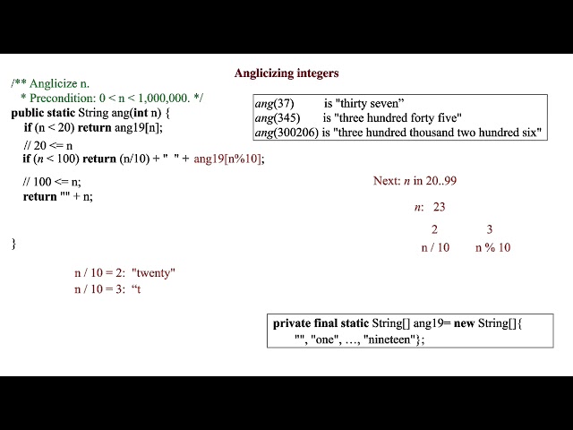 Stepwise refinement: Anglicizing an integer