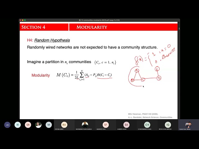 Community Detection - 13 Modularity - Introduction