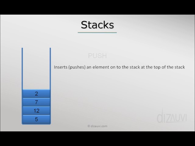 Data Structures - Stack