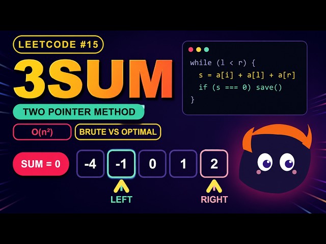 LeetCode 15: 3Sum Problem Solved! 🚀