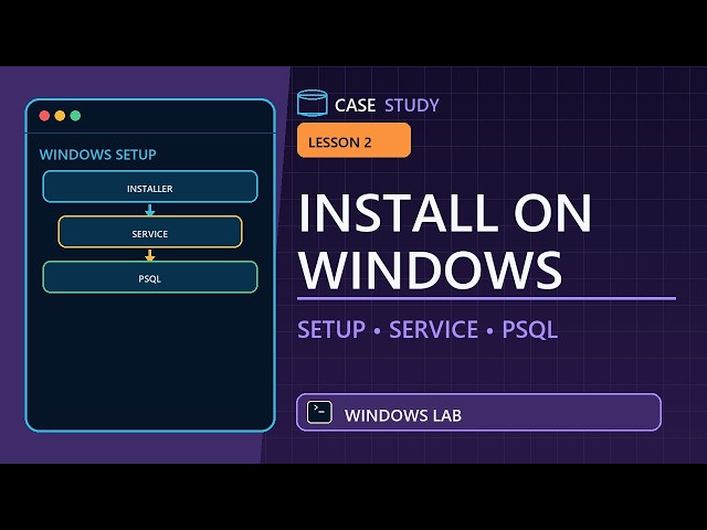Install PostgreSQL on Windows — Complete Setup and Verification