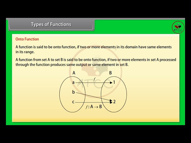 Relations and Functions One Shot 🔥 | Full Chapter | Class 12 Maths | CBSE