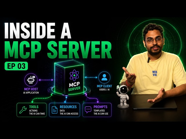 Inside a MCP Server: Capabilities Explained #mcp #mcpserver