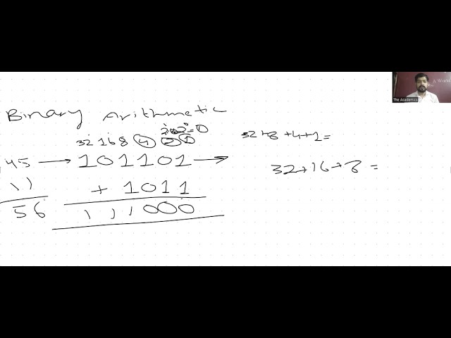 Binary Arithmetic(Addition)
