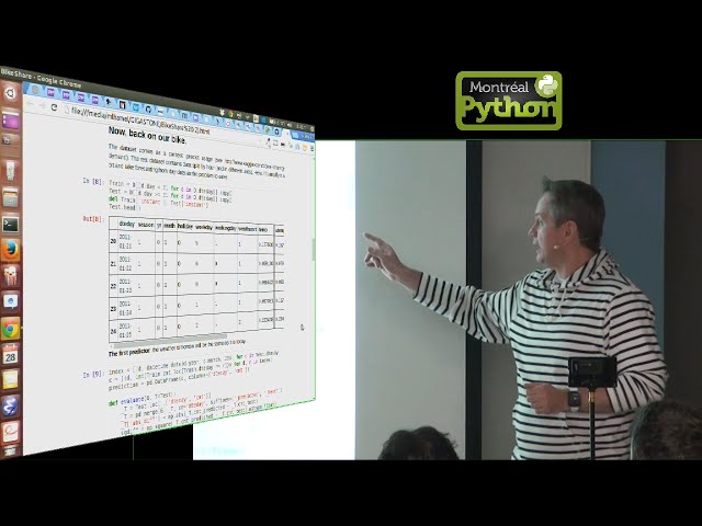 Introduction to the statsmodel library #MP51