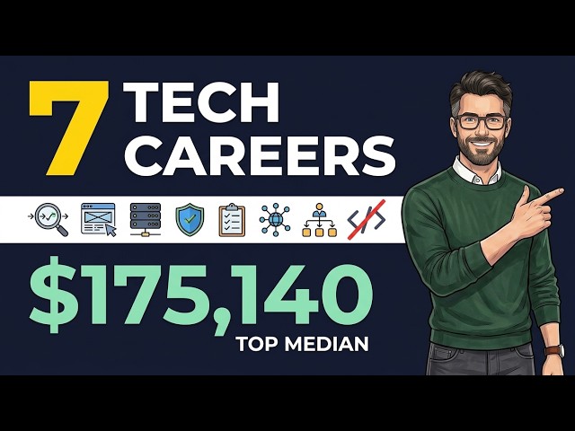 7 High-Paying Tech Careers That Don't Require Coding