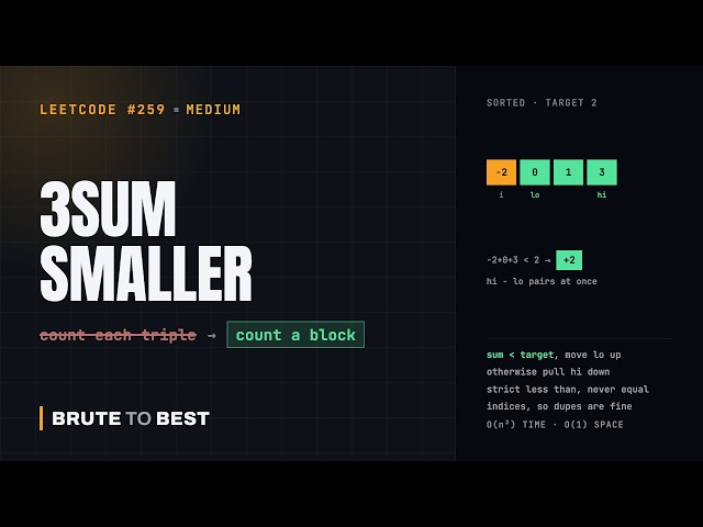 LeetCode #259: 3Sum Smaller — Counting a Whole Block of Pairs at Once