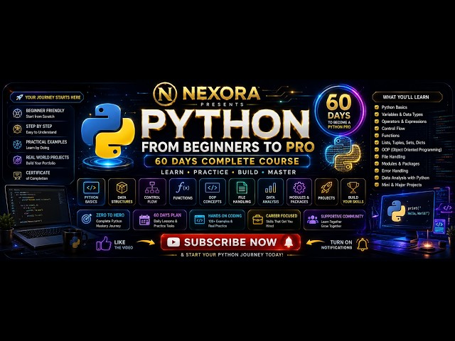 Python Full Course for Beginners to Pro | Day 1 | Variables & Operation | 60 Days Challenge