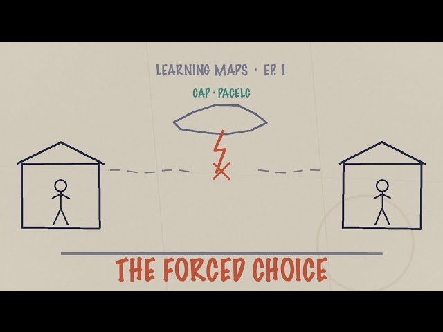 The Forced Choice. CAP, PACELC, and what every database already decided. Learning Maps Ep.1