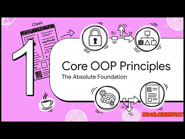 Java 8 Interview Bootcamp (Best 8 min video you need to watch before your interview)