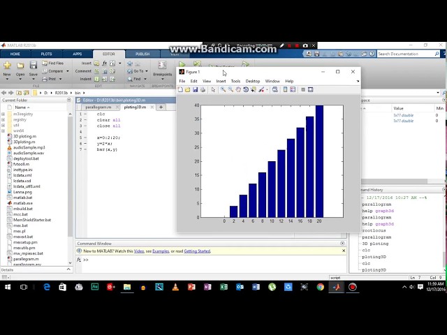 Matlab: 2-D Bar plot