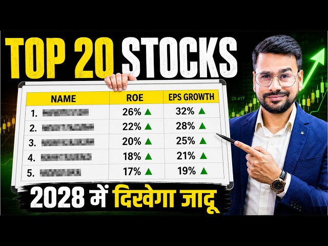 Top 20 Stocks To Buy Now | How to Invest in Stocks for Beginners | Stock Market Investment Guide