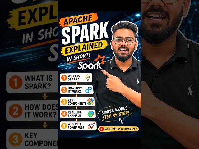 Framework Kya Hota Hai? 🚀 #dataengineering #bigdata #pyspark #ytshorts #shorts