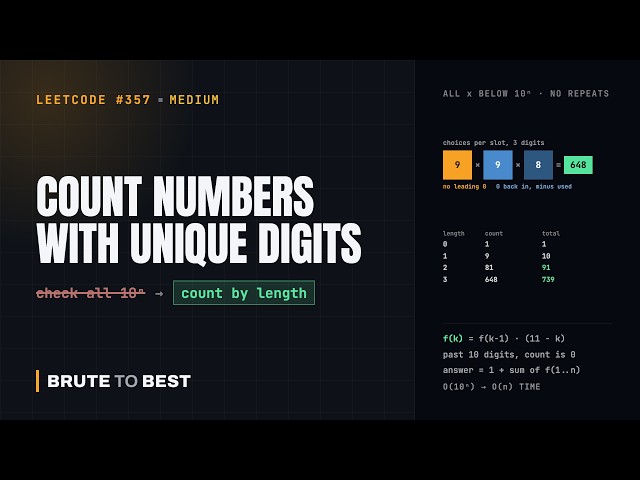 LeetCode #357: Count Numbers with Unique Digits, Combinatorics by Length