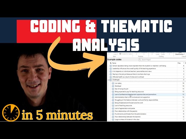Coding and thematic analysis explained in 5 minutes