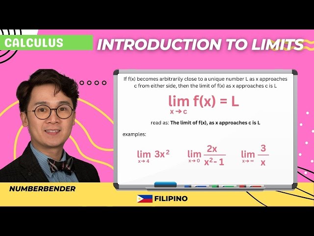 AP CALCULUS AB: Introduction to Limits