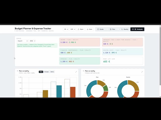 Plan vs. Reality Budgeting — A Full Tour of an Offline Browser App