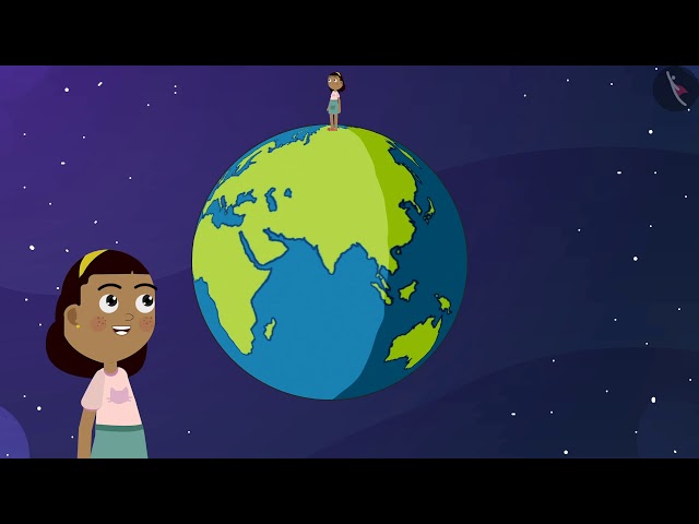 Mass and weight | Part 1/1 | English | Class 9