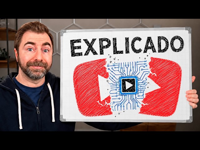 Guía Completa Para Entender El ALGORITMO de YouTube en 2026