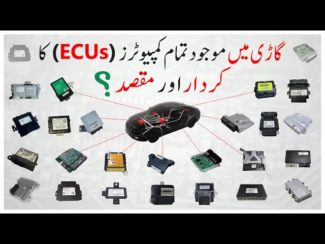 Complete Guide to Car ECUs  Functions of ECM, BCM, PCM, TCM and More!