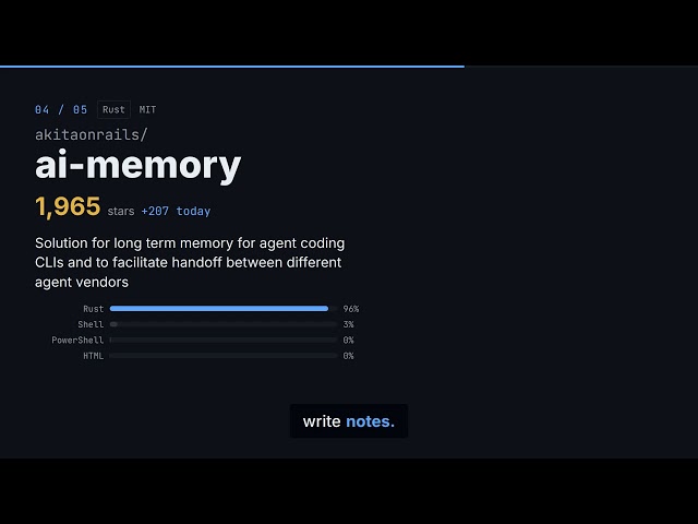 Strix, ai-memory & 3 More: GitHub Trending, Aug 17
