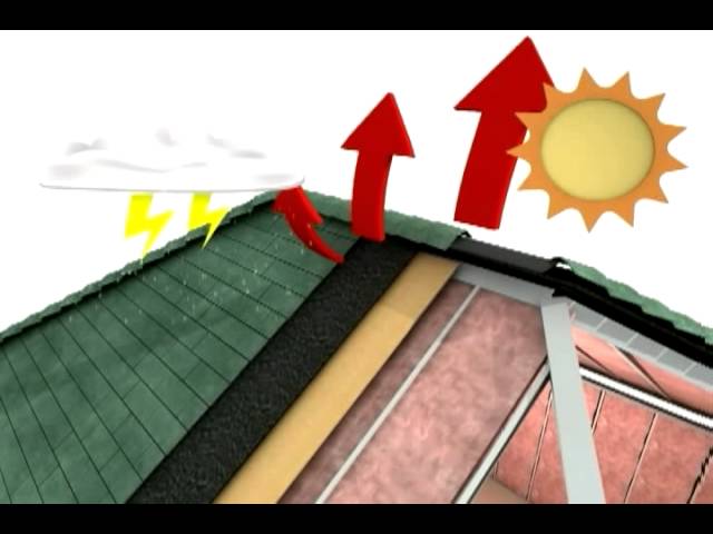 Sistema de construcción eficiente