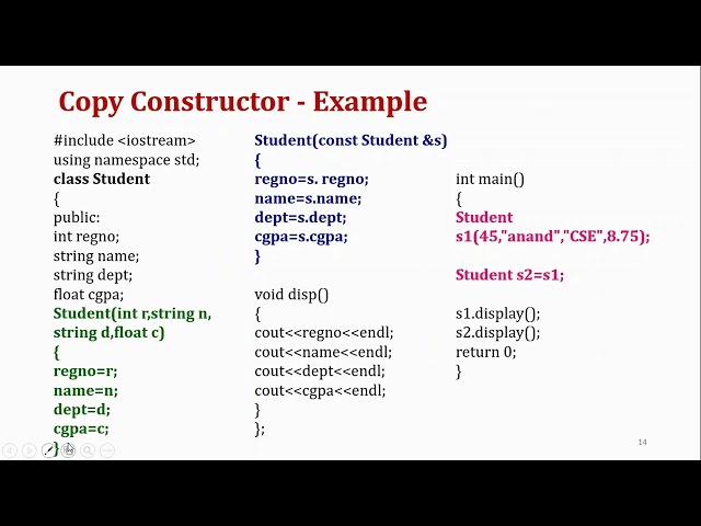 MODULE 2: Methods and Polymorphism