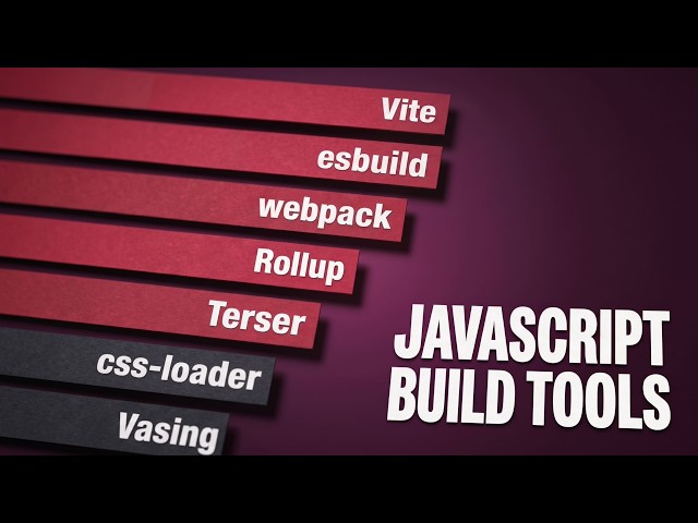 Webpack Never Reached #1 in Eight Years