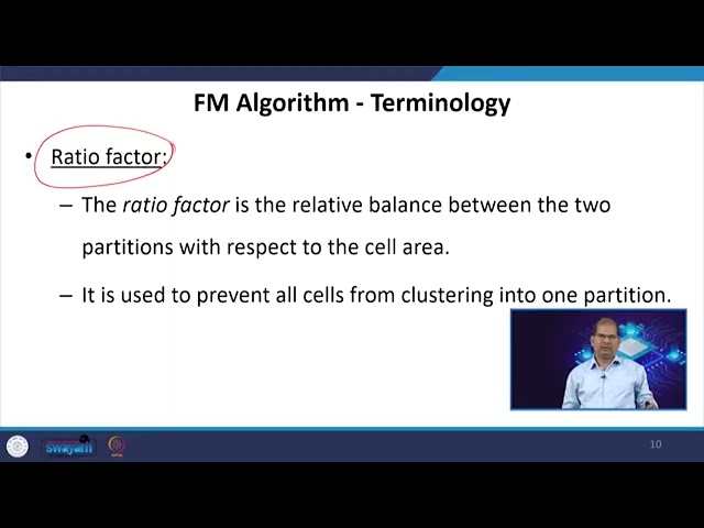 Fidduccia-Mattheyeses(FM) Algorithm #swayamprabha