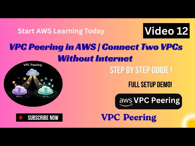 VPC Peering in AWS | Connect Two VPCs Without Internet | Step-by-Step Tutorial #aws #vpc #itstudents
