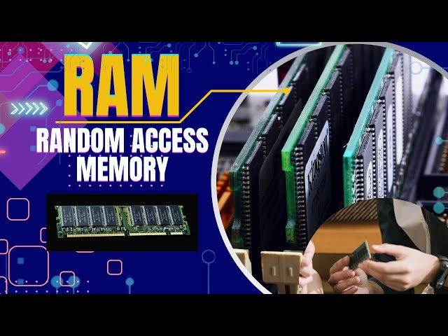 How Does RAM Work? Explained Simply | Understanding Random Access Memory