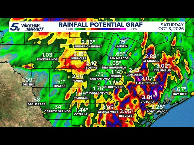 Tracking system expected to bring heavy rain, flood threat | KENS 5 Weather Impact Forecast