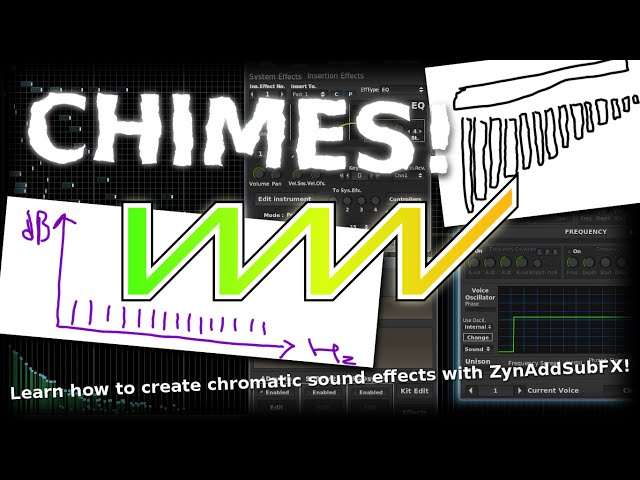 unfa - LZW S2/07 - Synthesizing Chimes