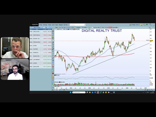 Le Brief Trading Final