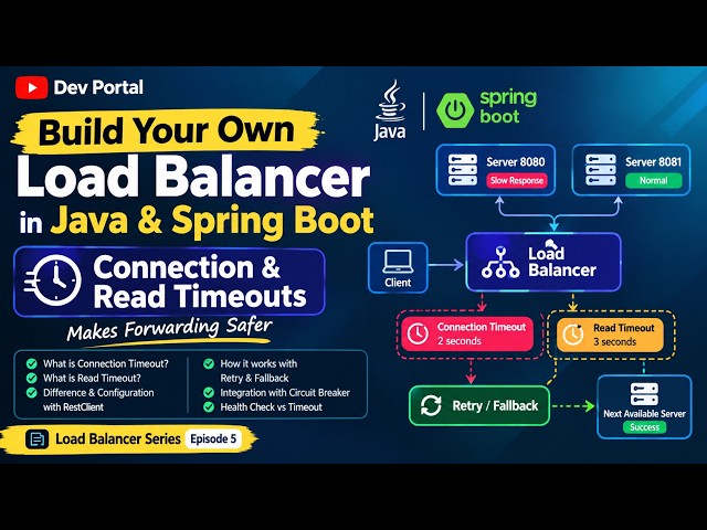 Connection & Read Timeouts | Java Load Balancer Part 5