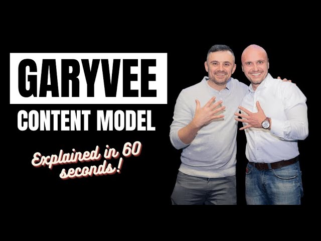 GaryVee Content Model Explained in 60 Seconds