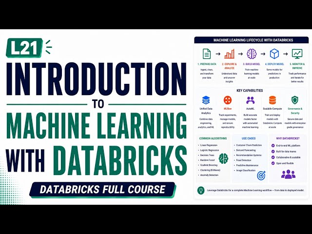 L21 | Introduction to Machine Learning with Databricks | Uplatz