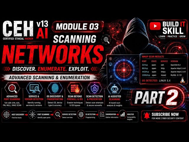 CEH v13 AI Module 03 Part 2 🔥 | Scanning Networks | Nmap Advanced Techniques & Port Scanning