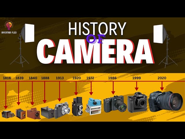 The History And Evolution of the Camera