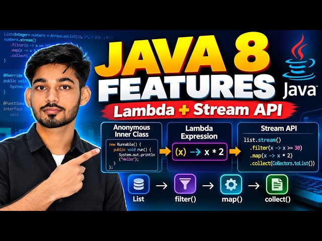 Java 8 Features Explained | Lambda Expressions, Stream API & Functional Interfaces