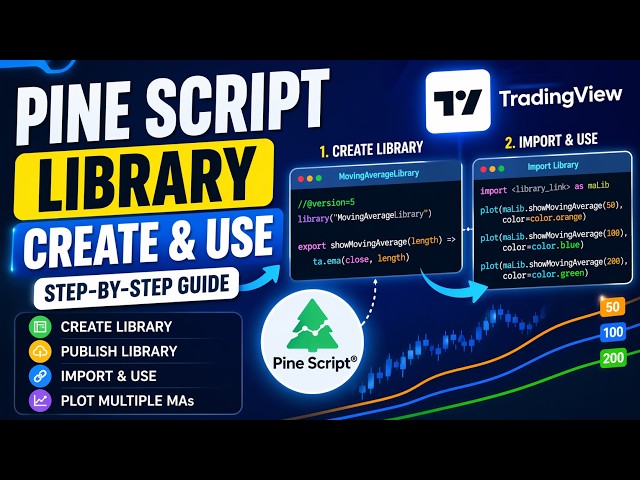 TRADINGVIEW--PINE SCRIPT: HOW TO CREATE AND USE A LIBRARY ???  || TUTORIAL.