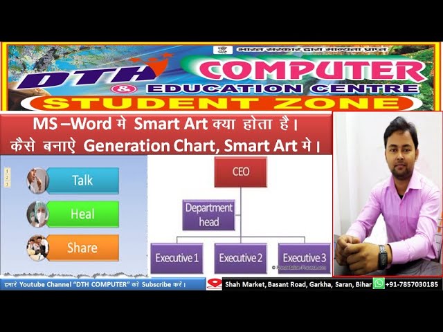 What is Smart Art/Uses of Smart Art/How to Create Generation Chart in Smart Art